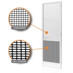 Valkoinen Hyttysverkko oveen - avattava ovi, jossa on 2 sisäkkäistä ympyrää, jotka osoittavat tavallisen ja paksumman lemmikkieläinverkon Veramās sietu durvis.